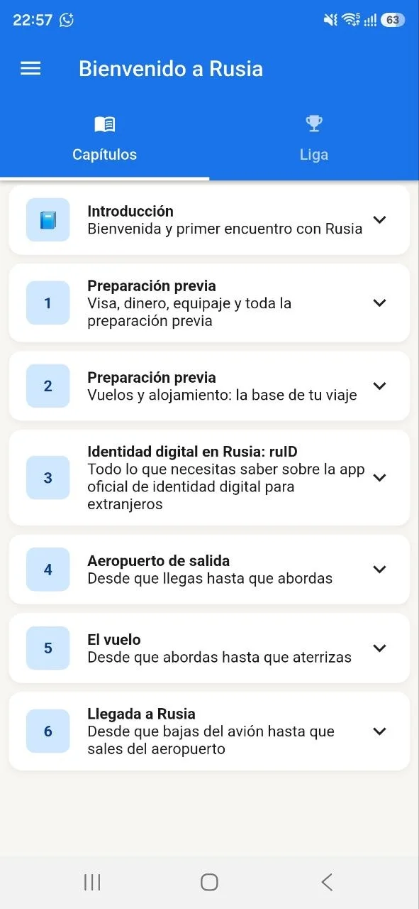 Lista de capítulos de Russia Guide